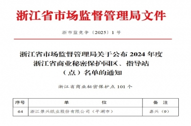 welcome海洋之神纸业入选省级商业秘密保护点